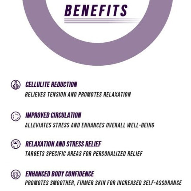 Cellulitis Body Sculpting Massager